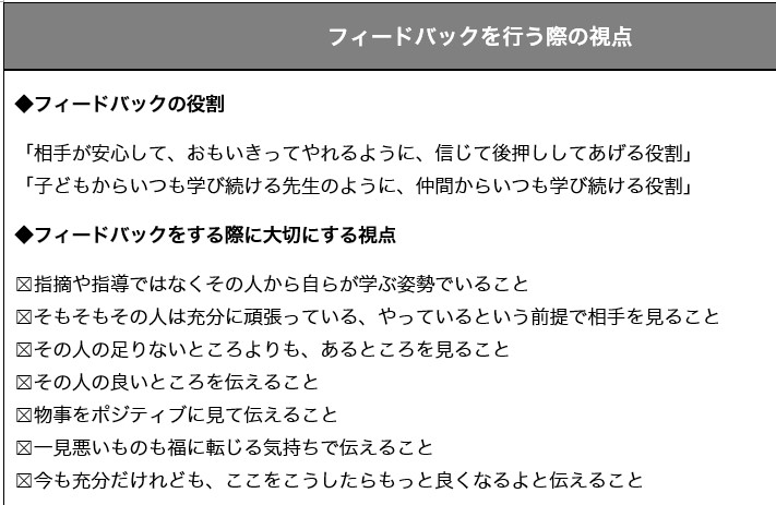 一円対話 どの役割も聴き役